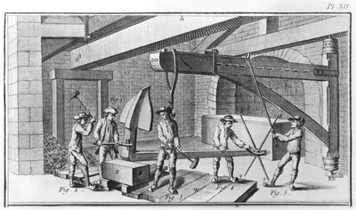 Forging an Anchor by French School